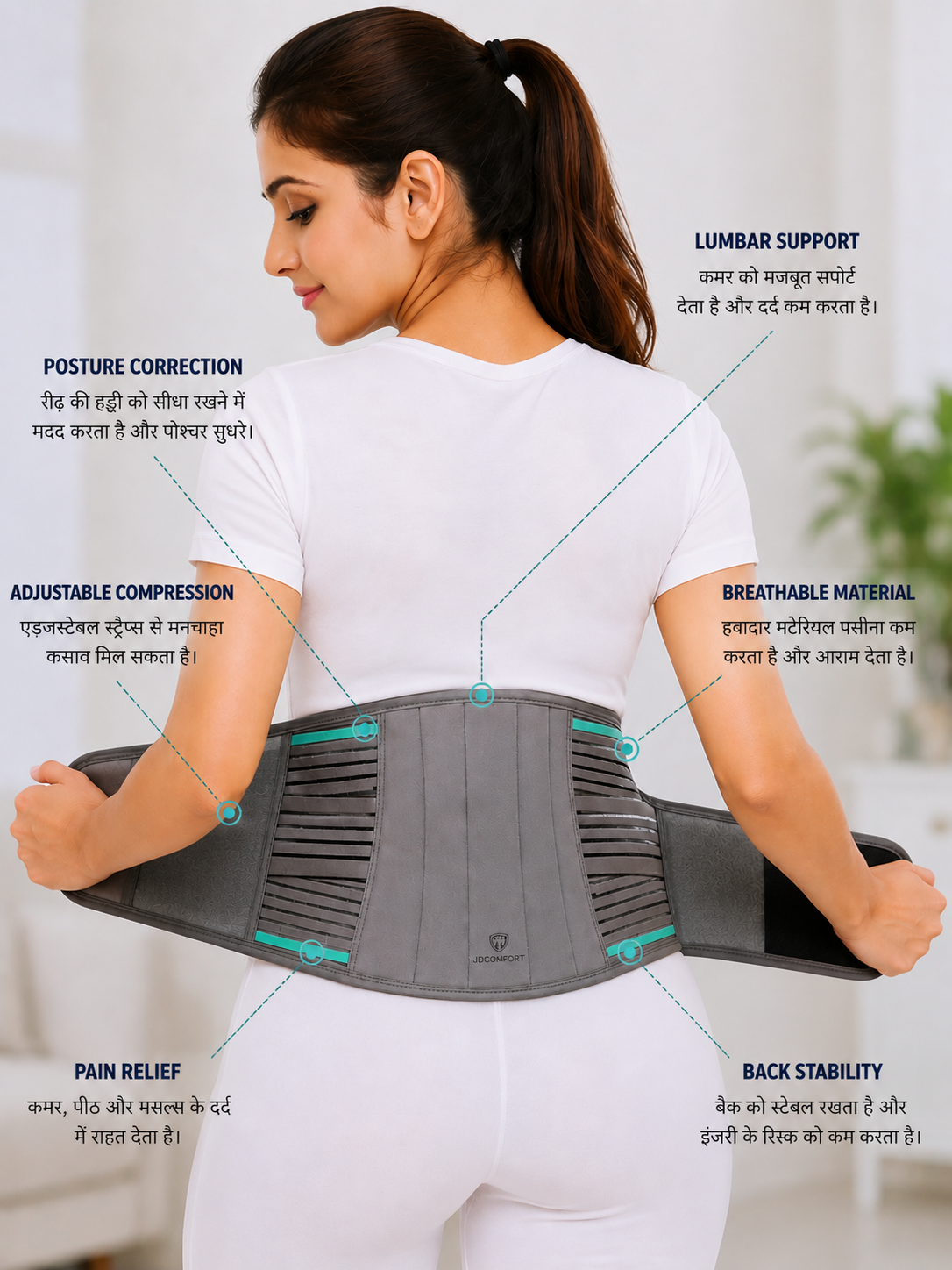 JDCOMFORT Abdominal Support Belt